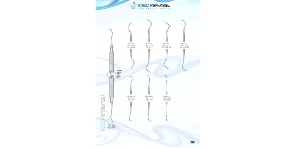 Periodontology Instruments 